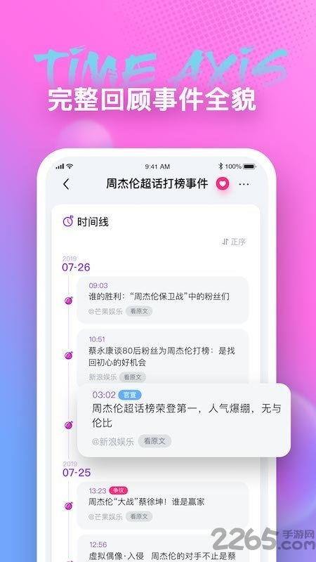 免费的网红吃瓜软件,免费软件带你畅游娱乐圈
