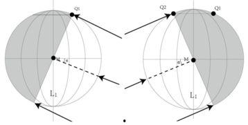 经度 在线观看,全球视野下的地理奇观之旅